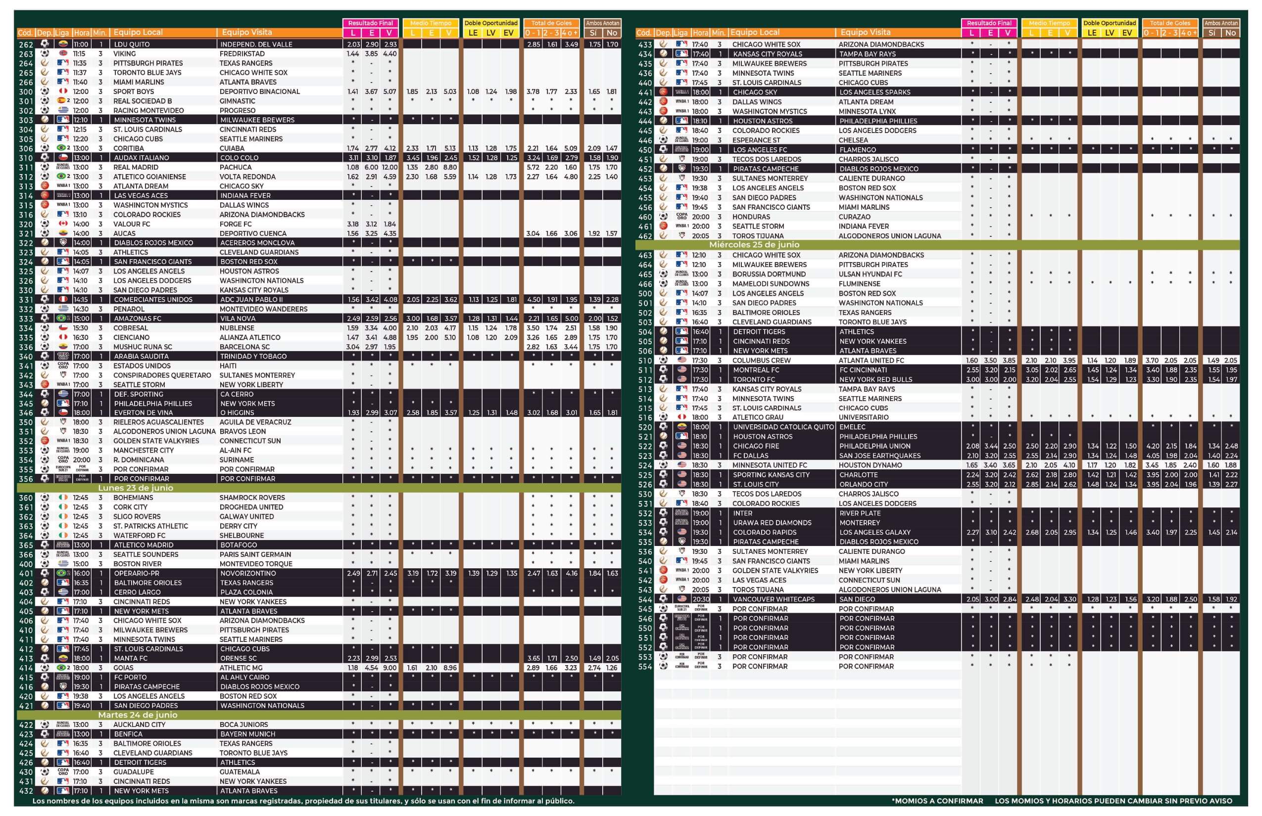 Lista Pronosport 690