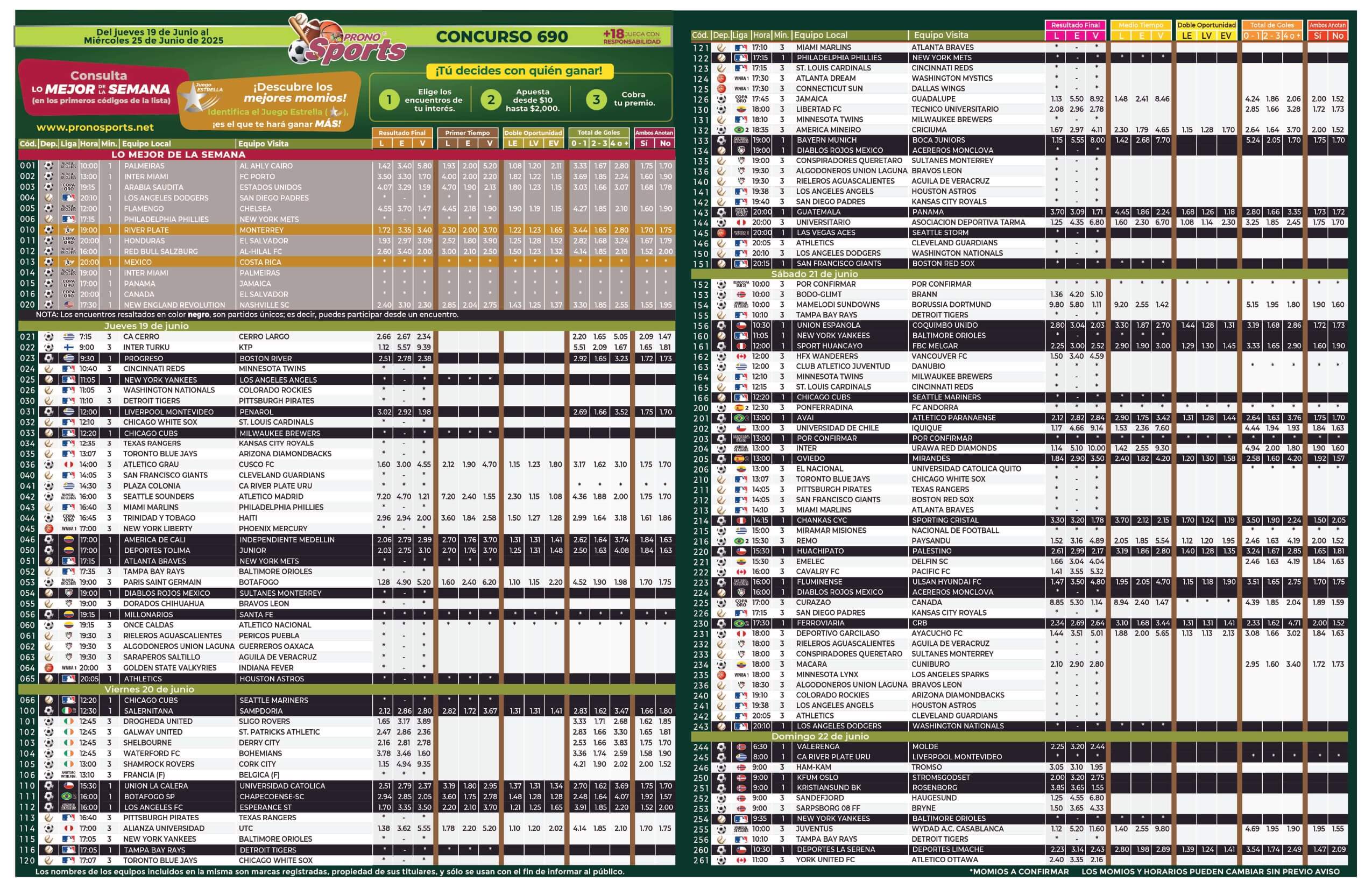 Lista Pronosport 690