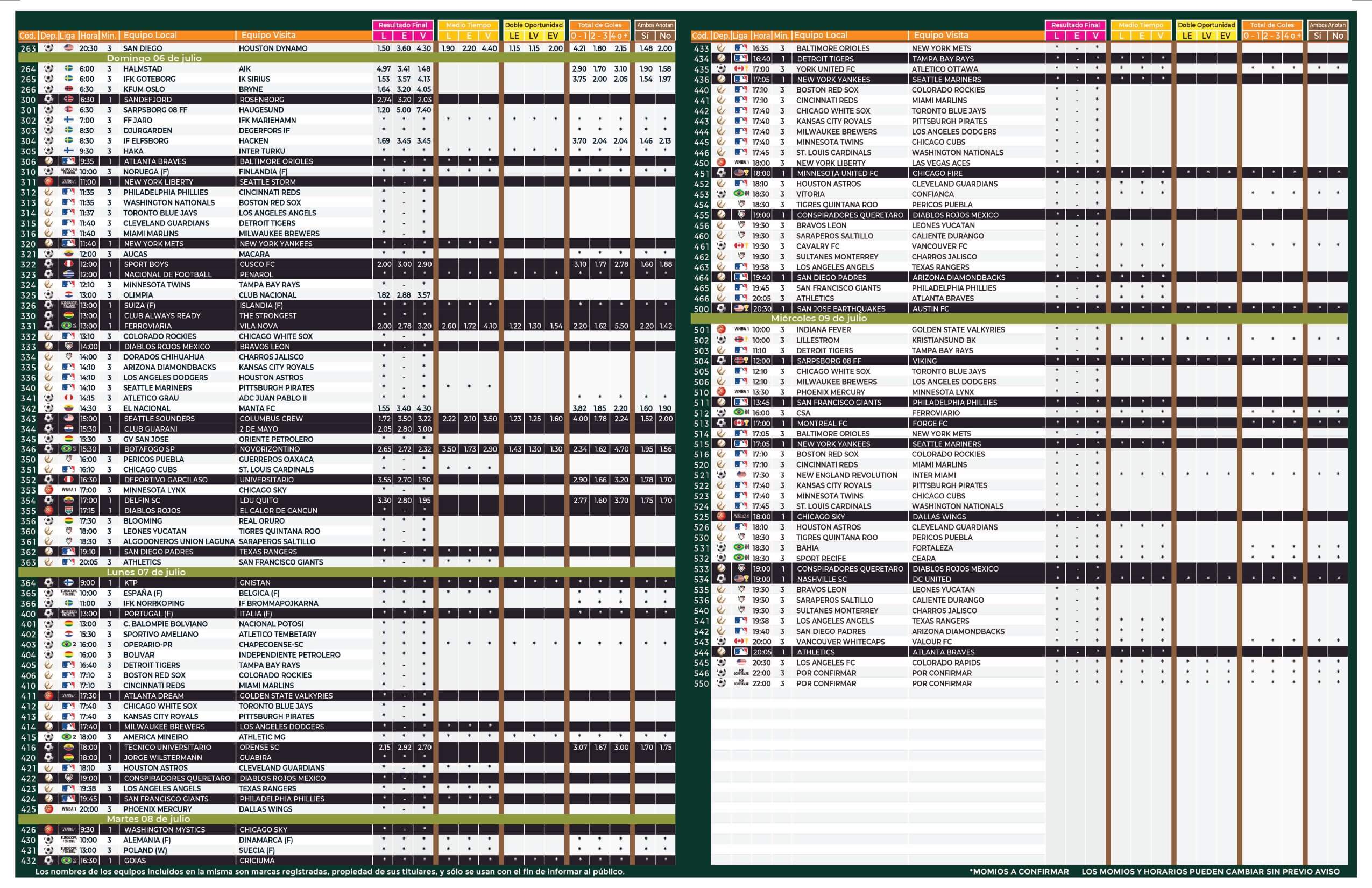 Lista Pronosport 692