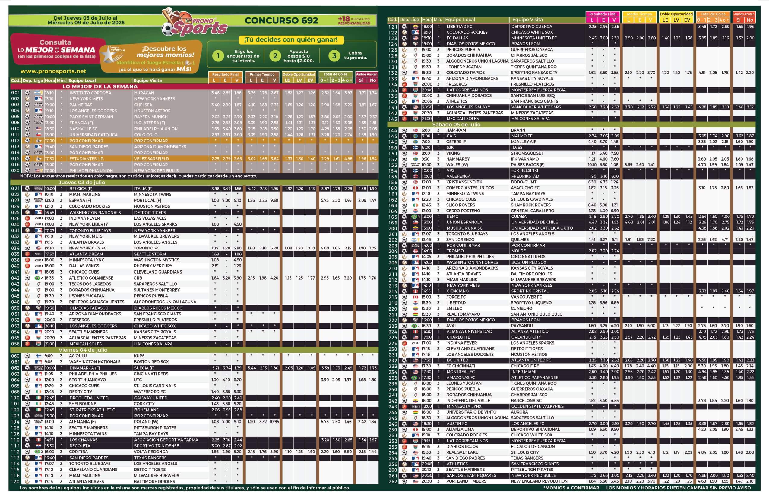 Lista Pronosport 692