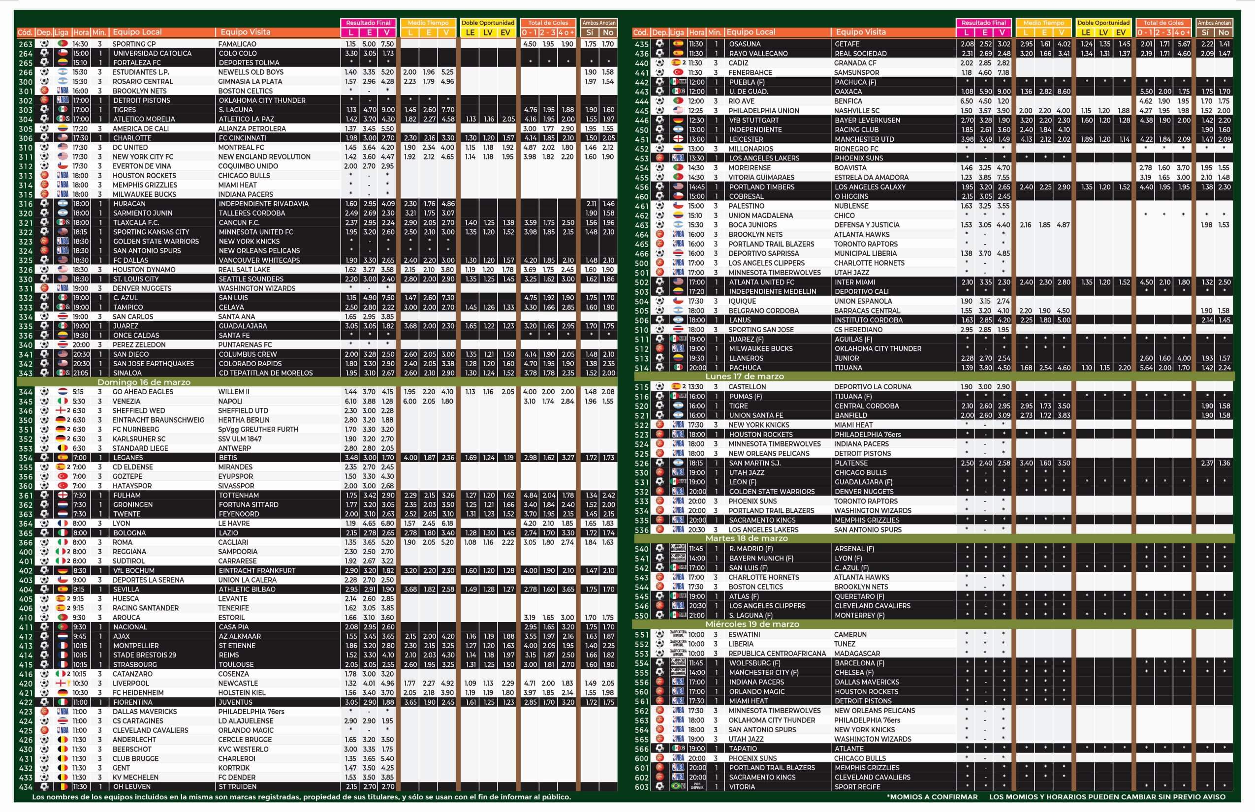 Lista Pronosport 676
