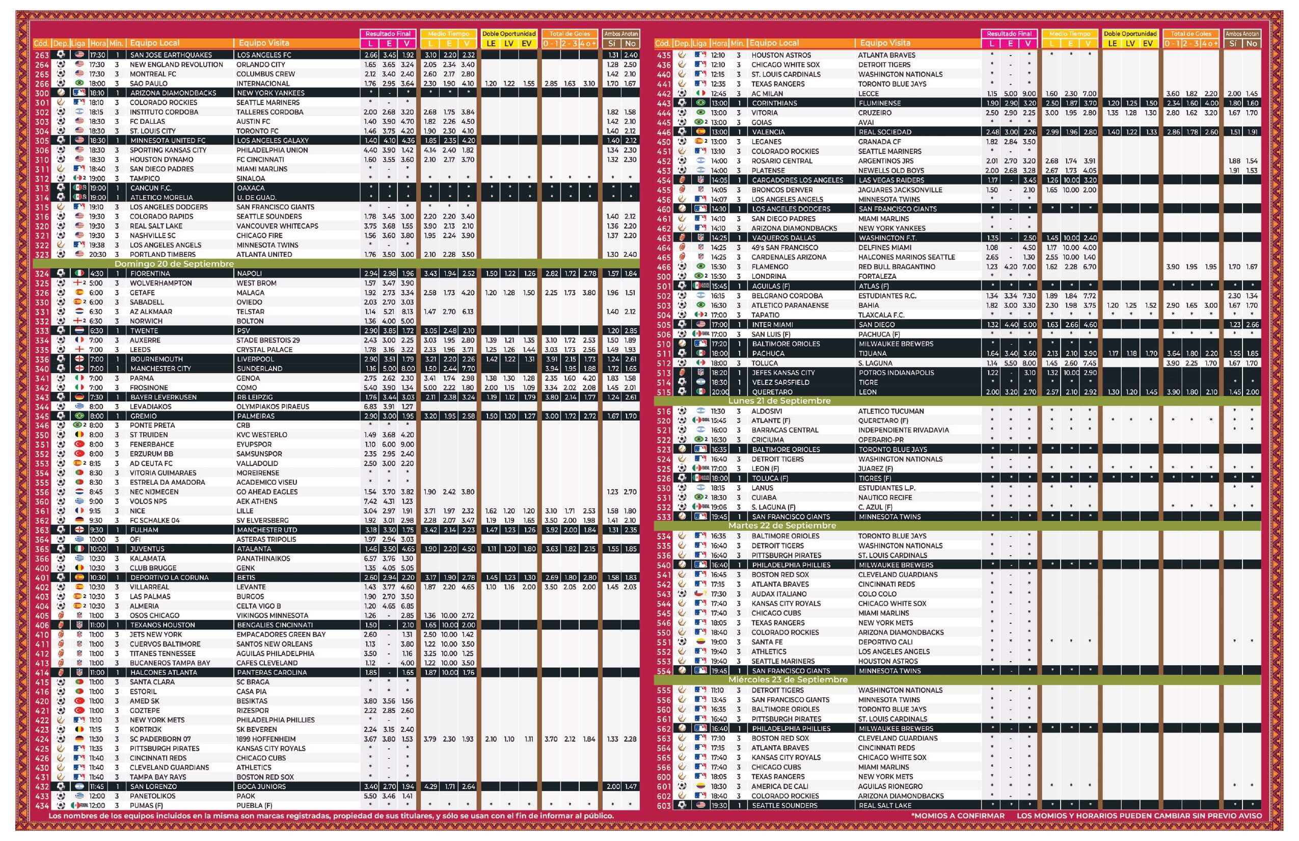 Lista Pronosport 755