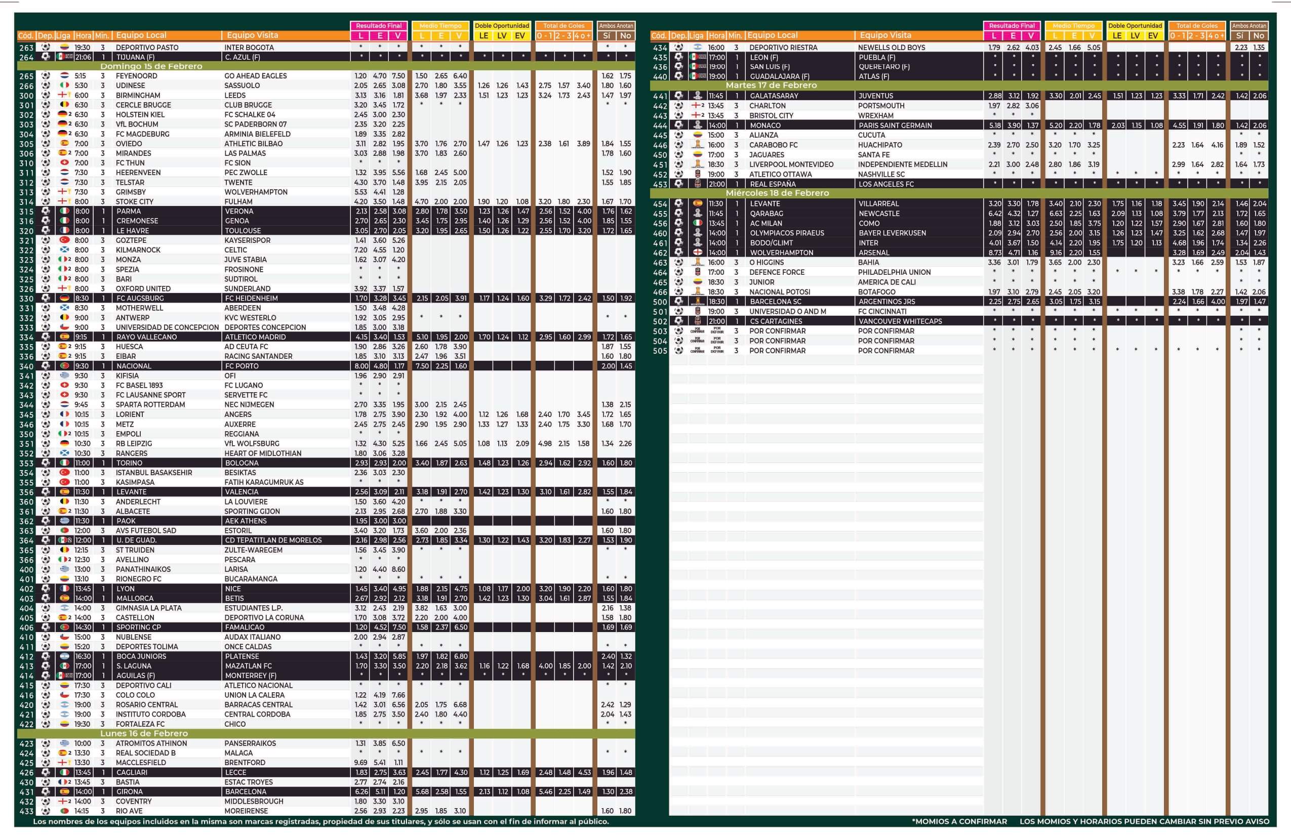 Lista Pronosport 724