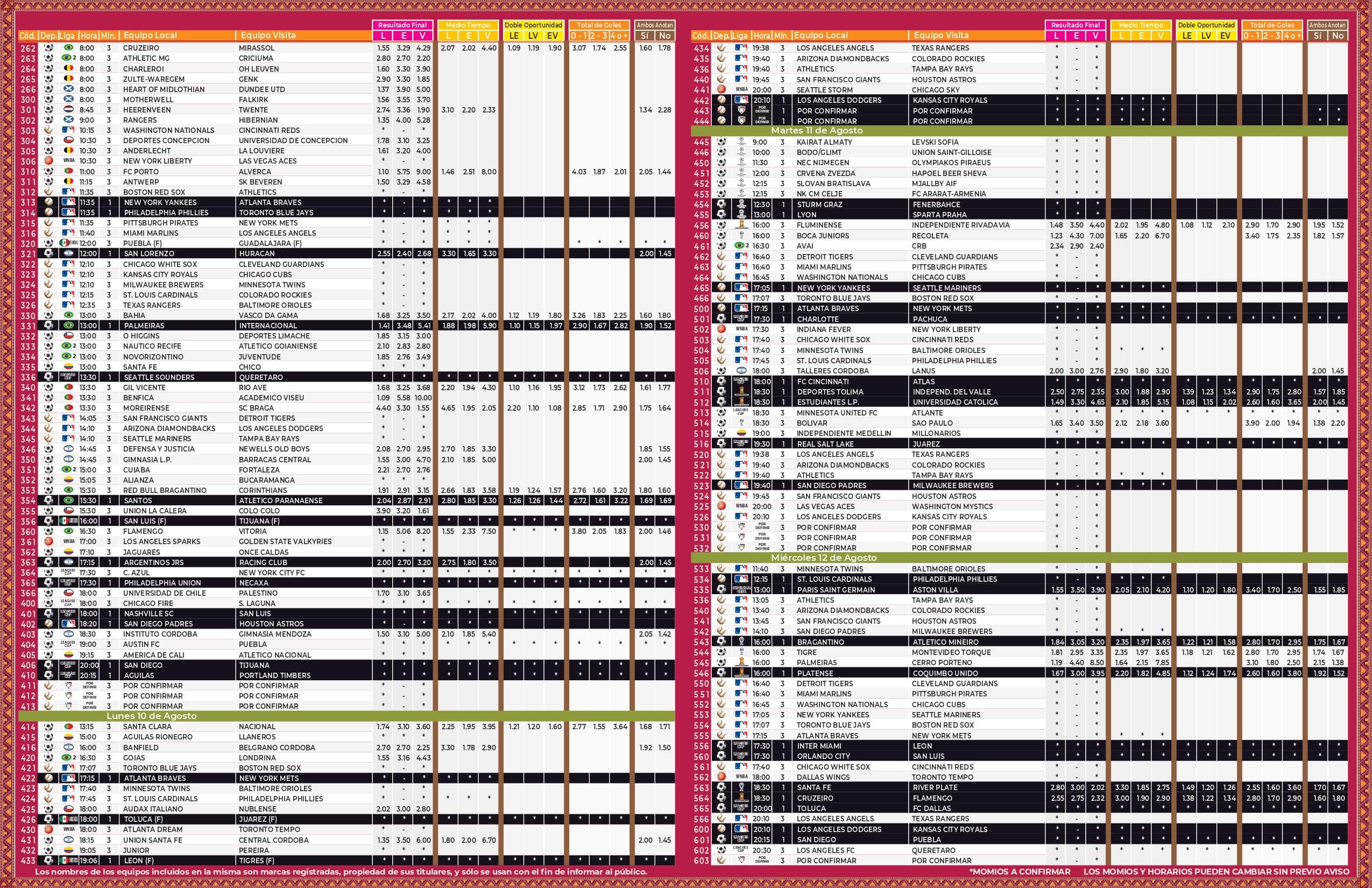Lista Pronosport 749