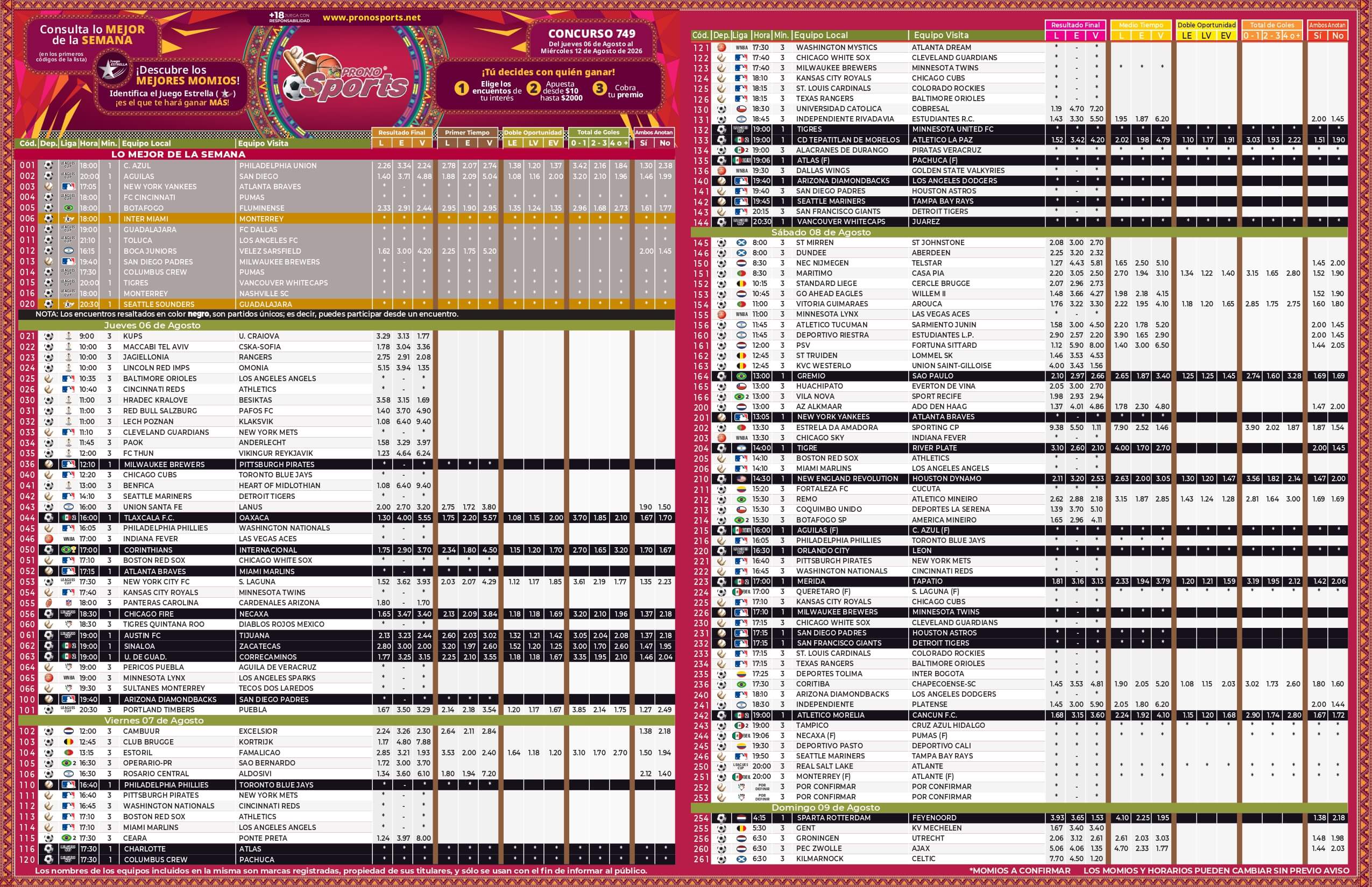 Lista Pronosport 749