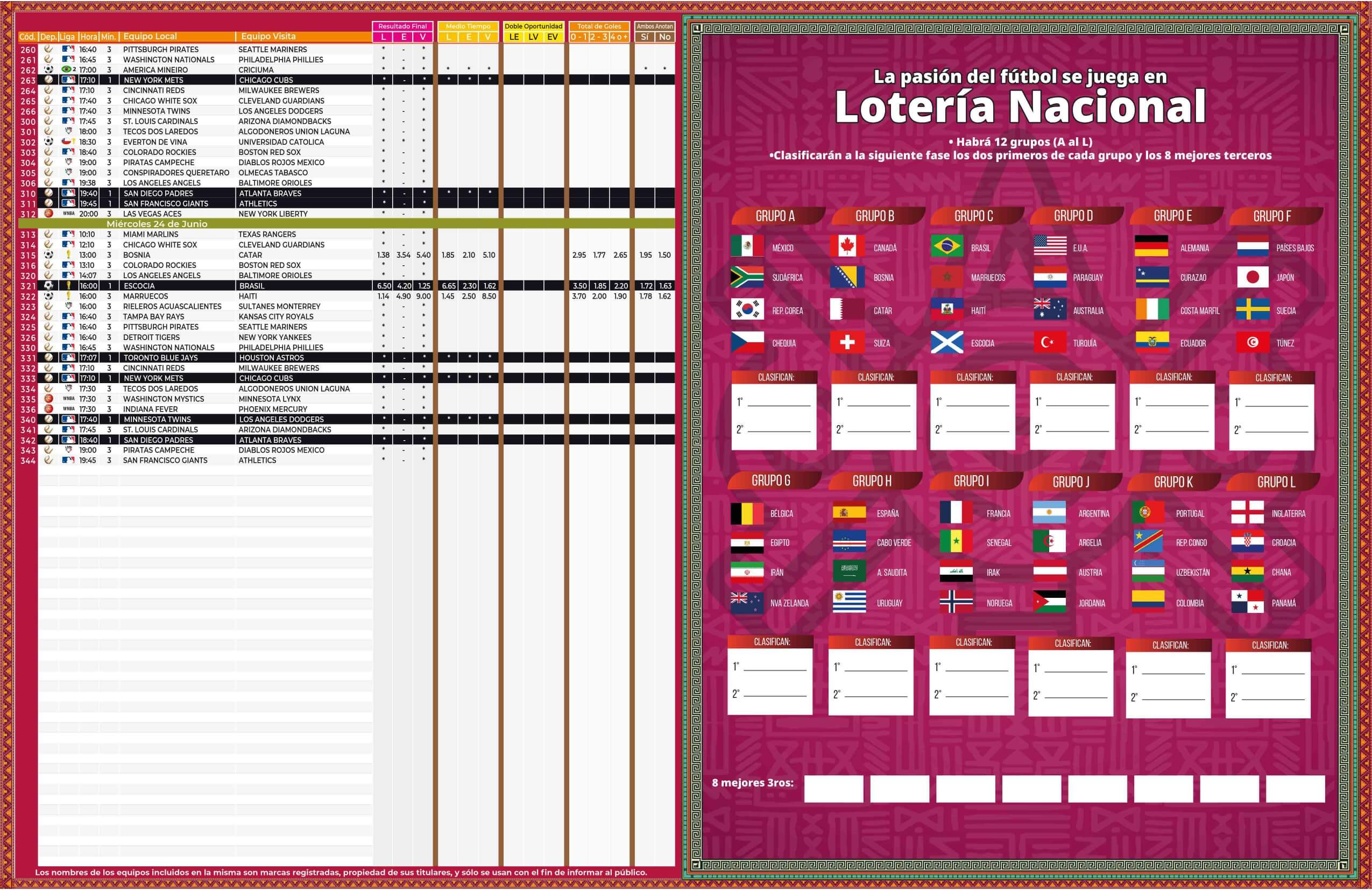 Lista Pronosport 742