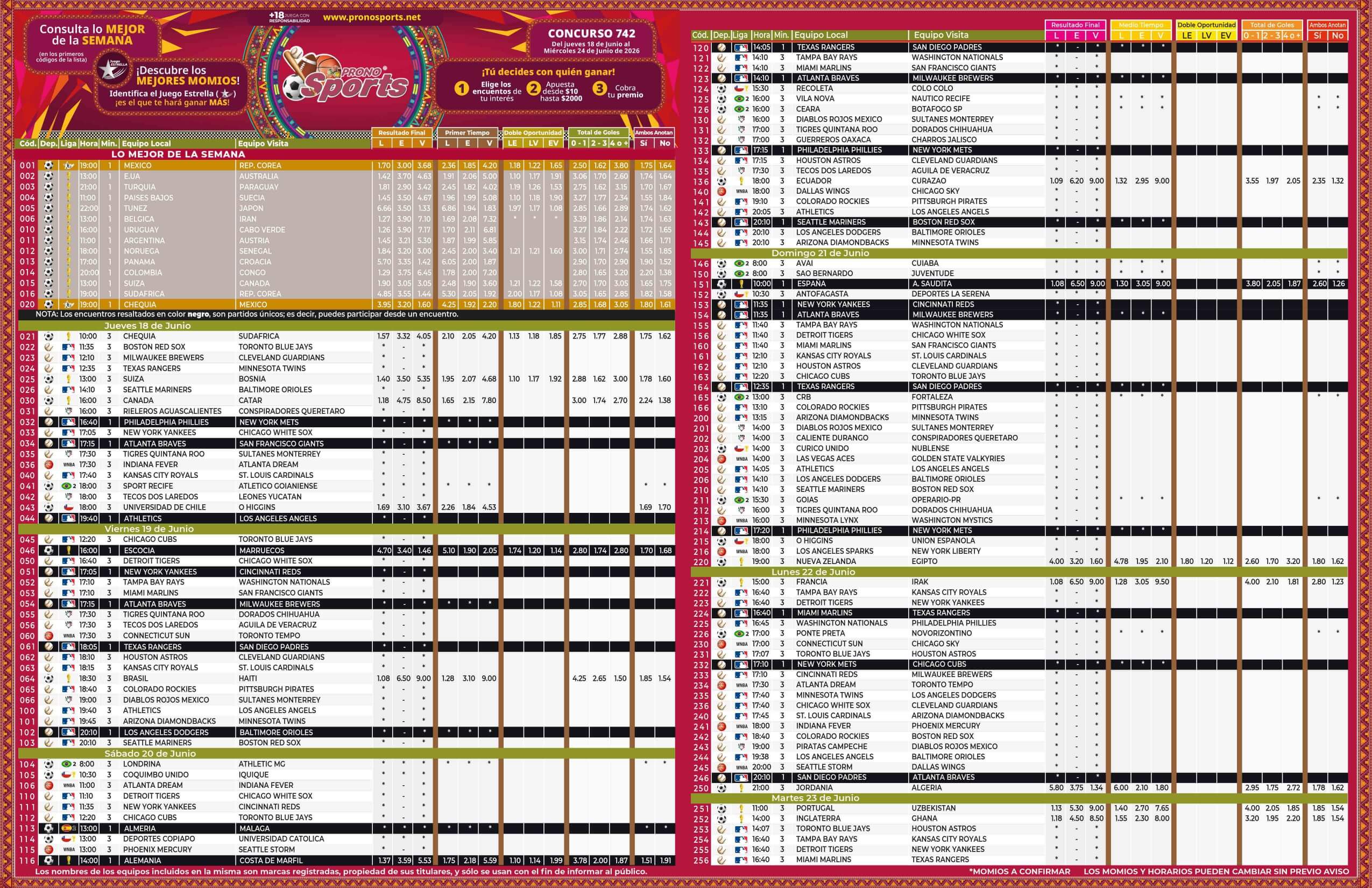 Lista Pronosport 742