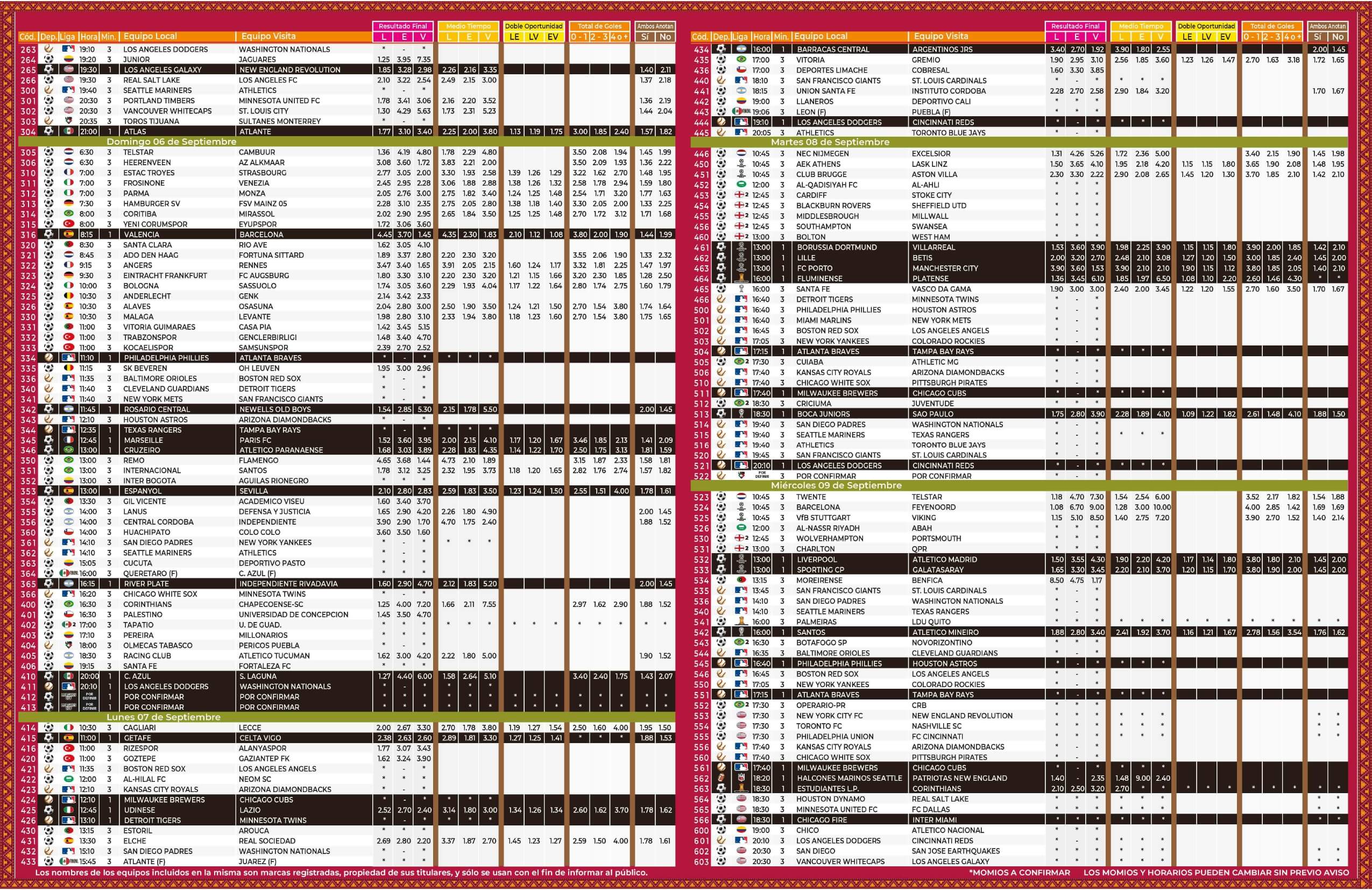 Lista Pronosport 753