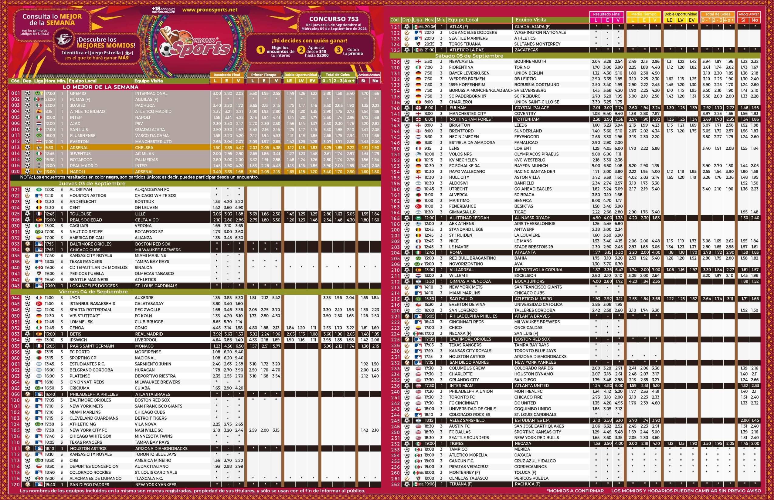 Lista Pronosport 753