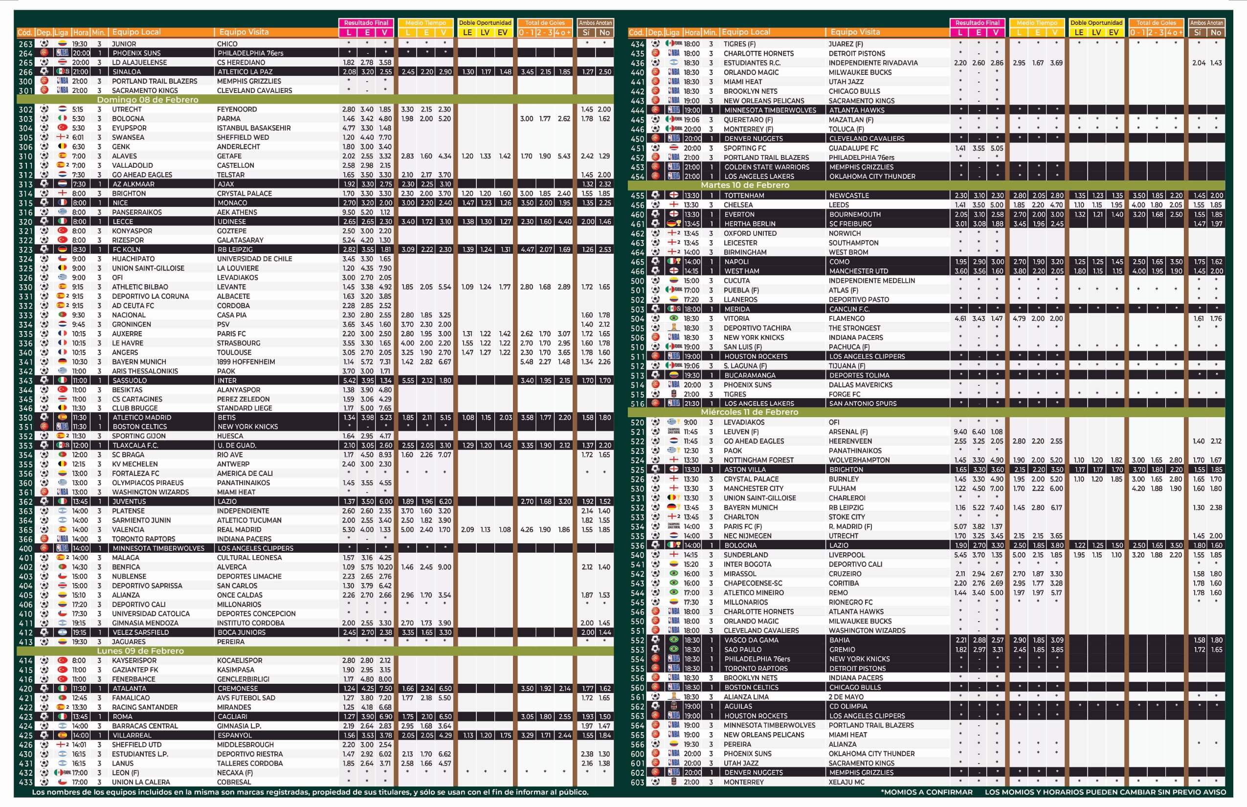 Lista Pronosport 723