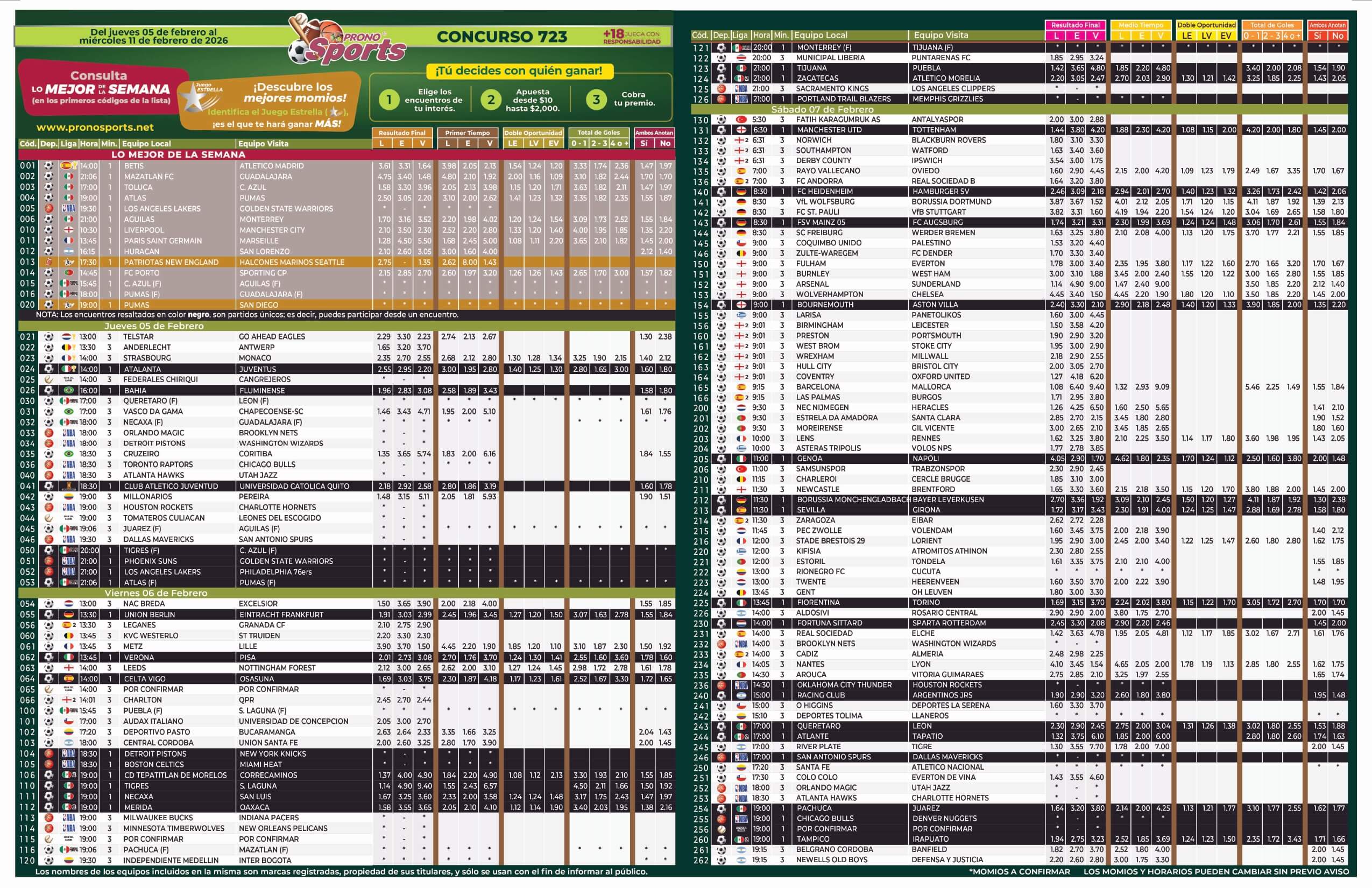 Lista Pronosport 723