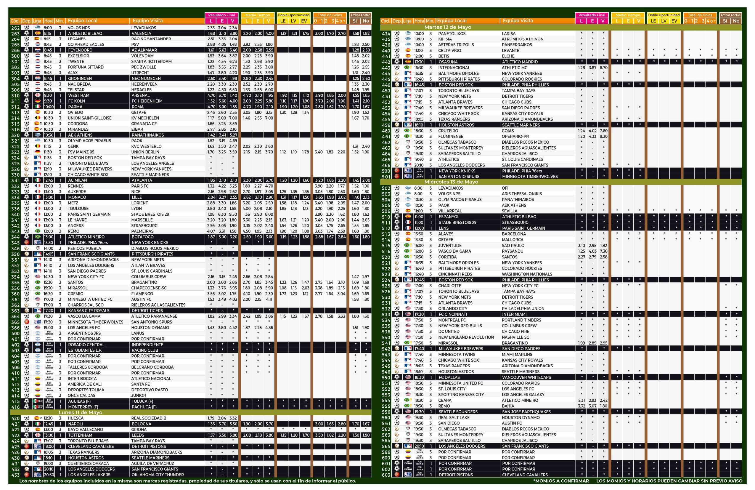 Lista Pronosport 736