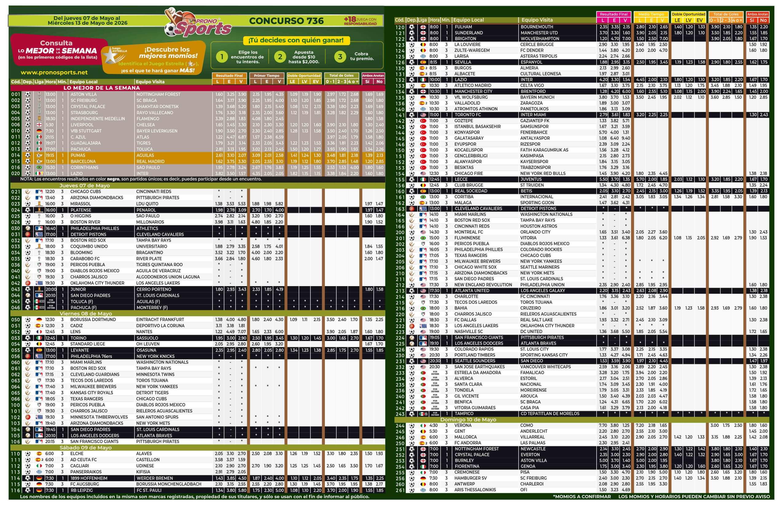 Lista Pronosport 736