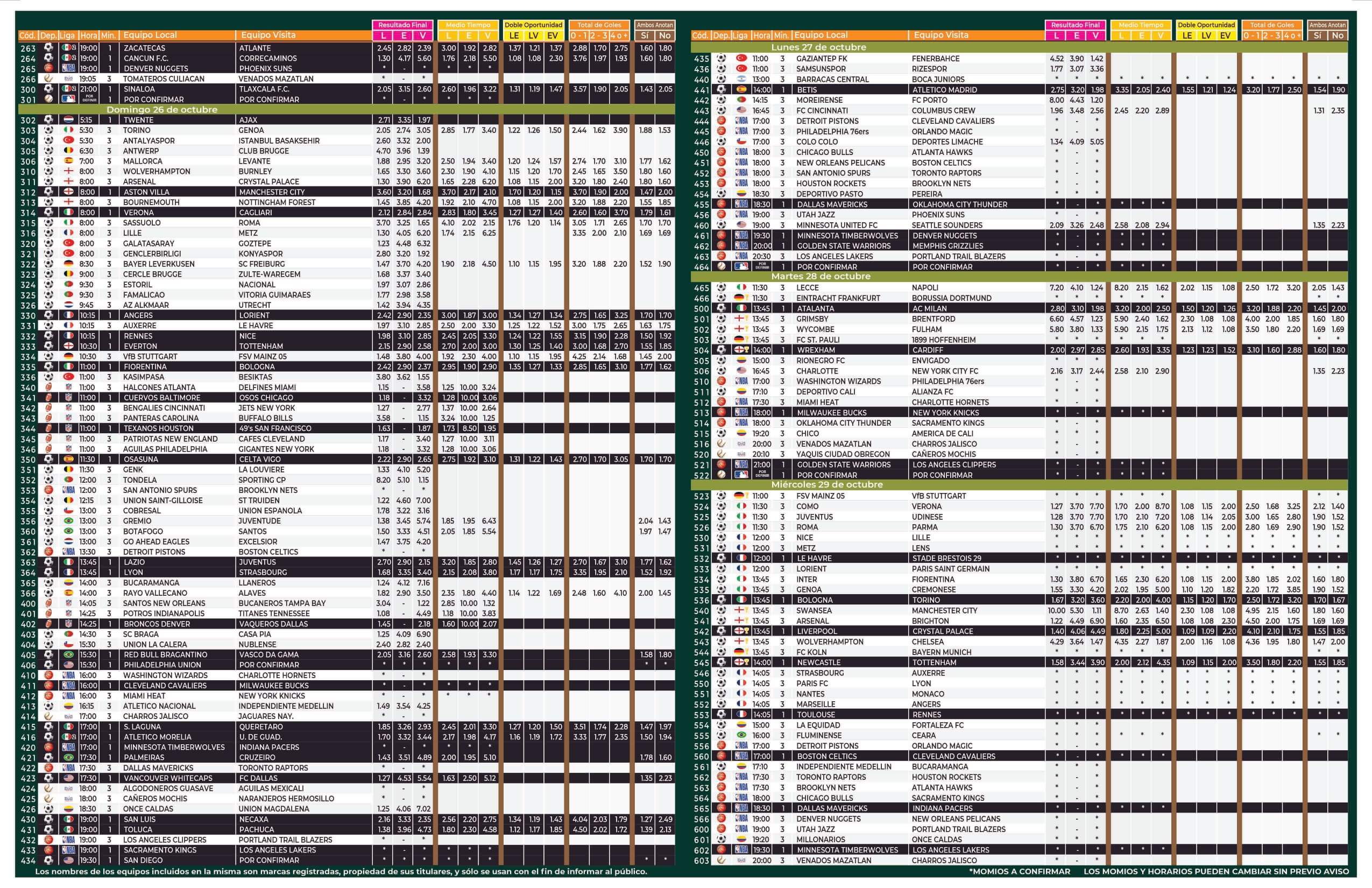 Lista Pronosport 708