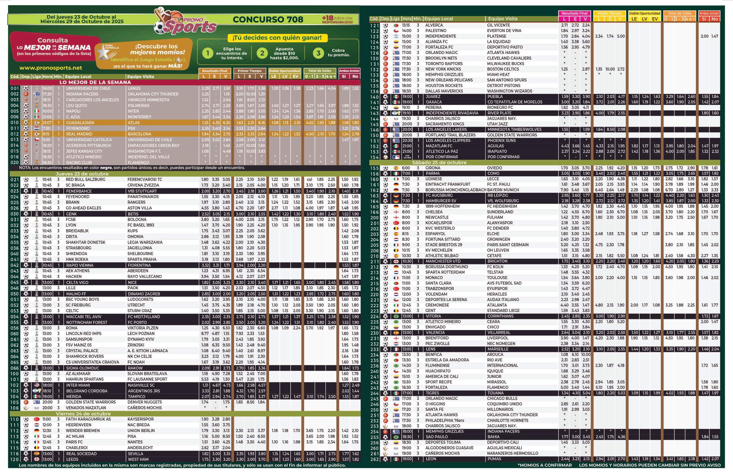 Lista Pronosport 708