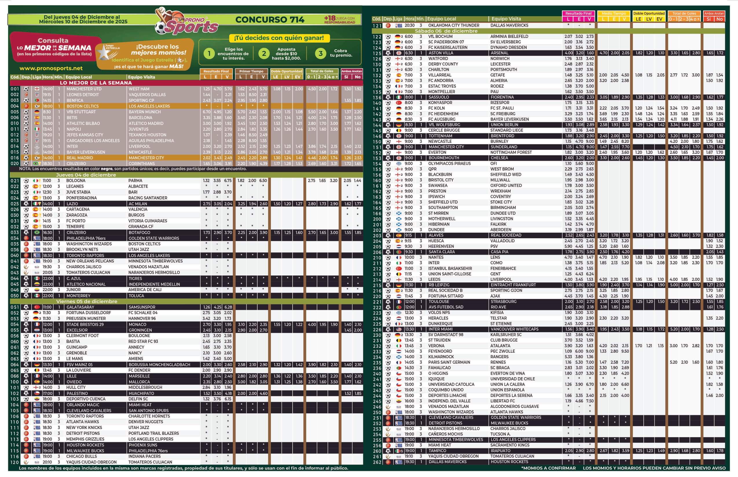 Lista Pronosport 714