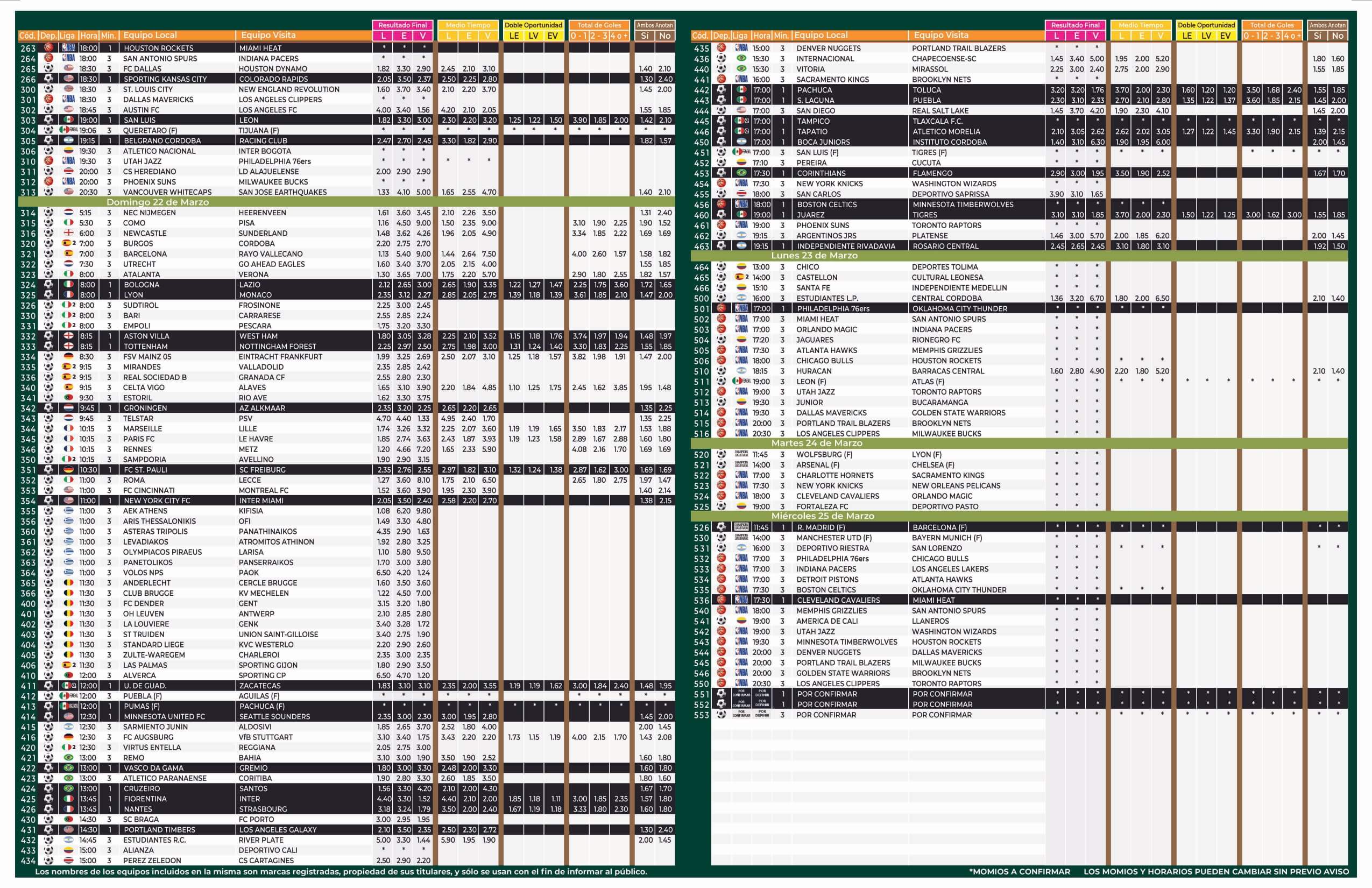 Lista Pronosport 729