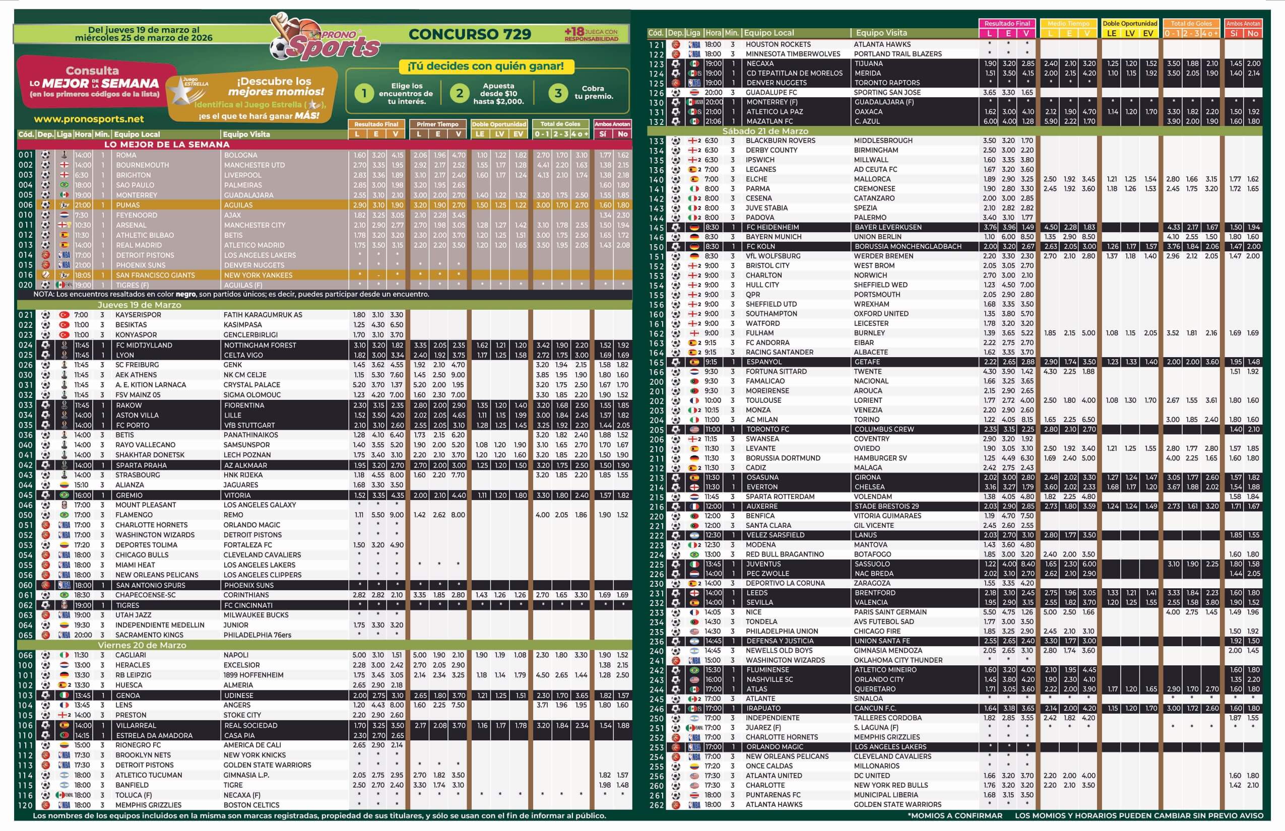 Lista Pronosport 729