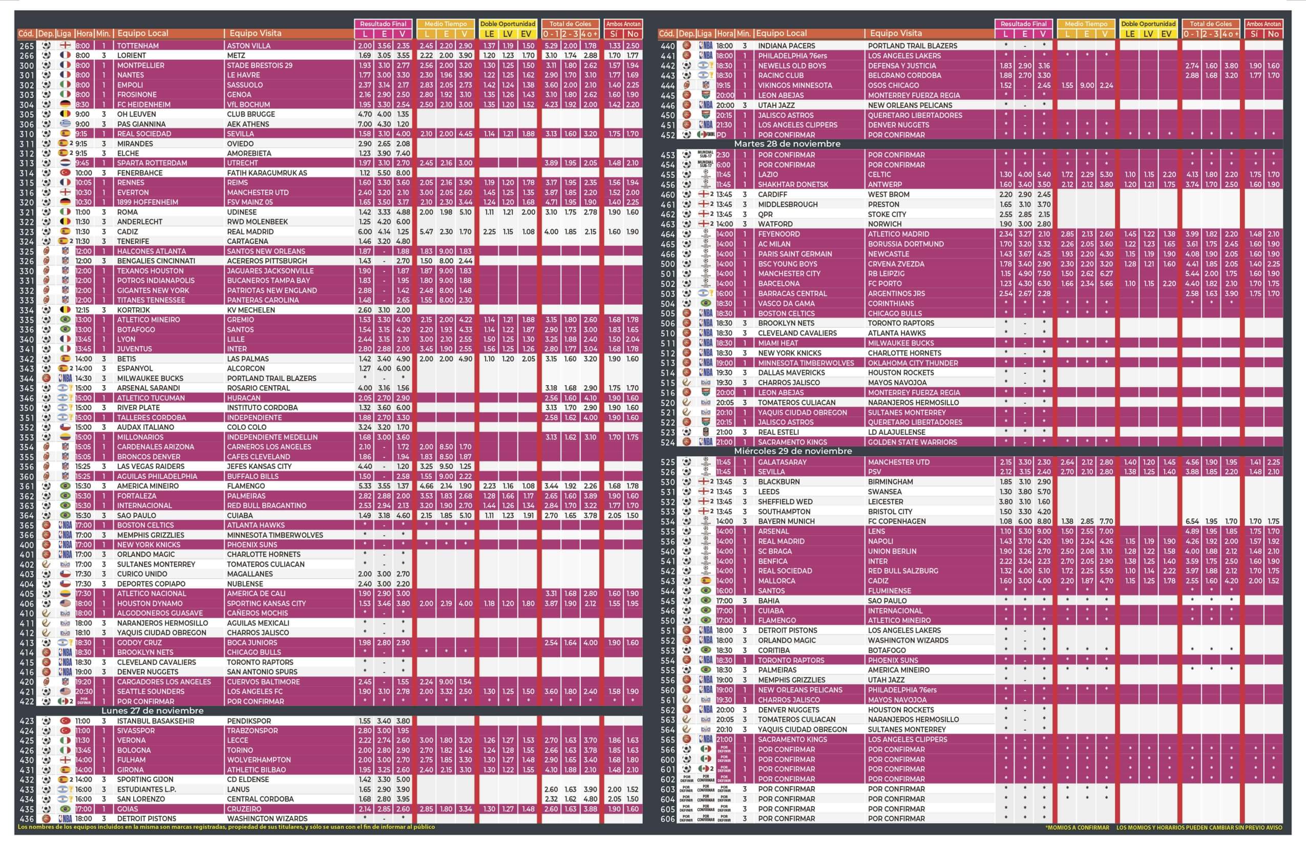 Lista Pronosport 608