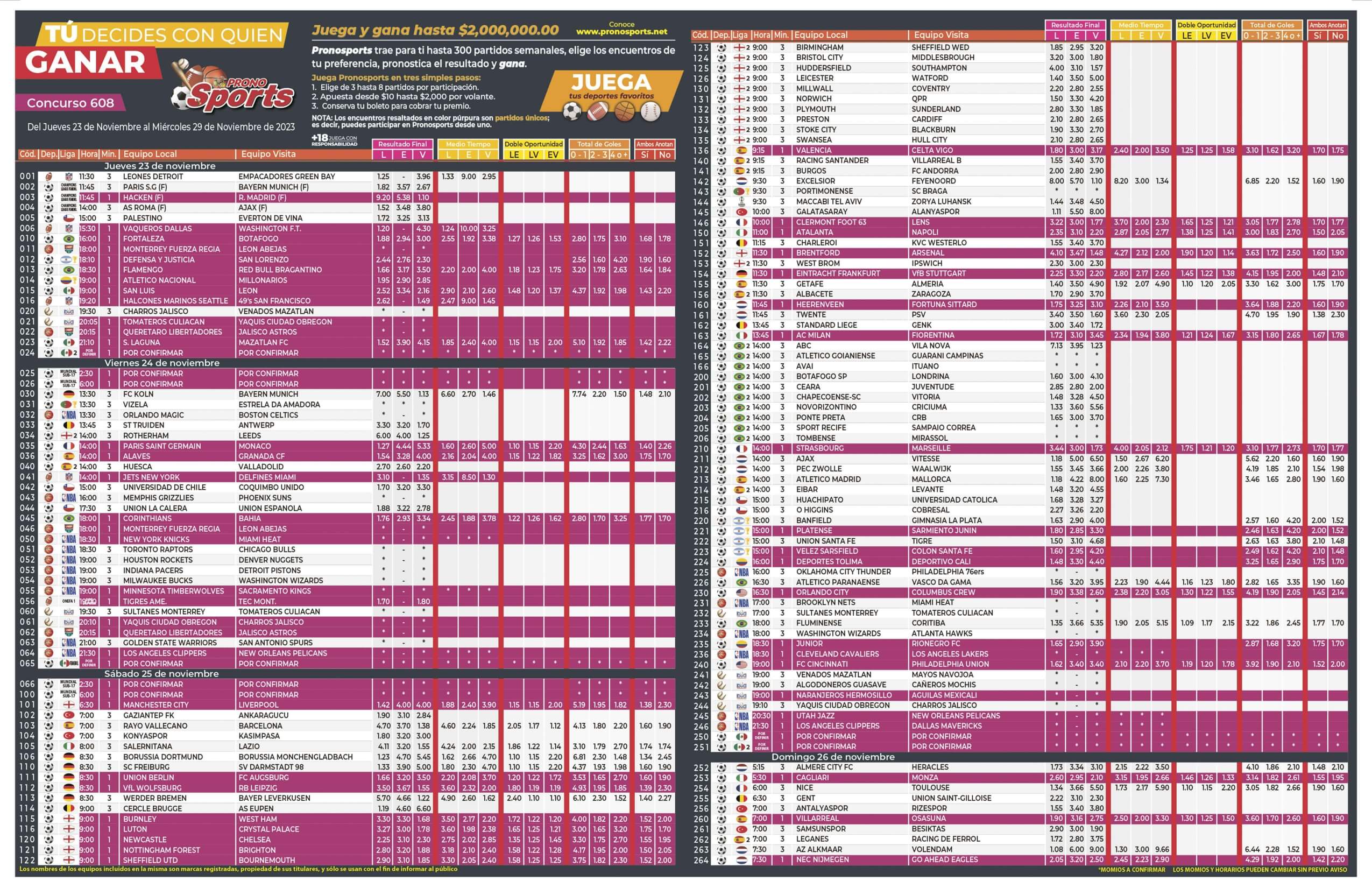 Lista Pronosport 608