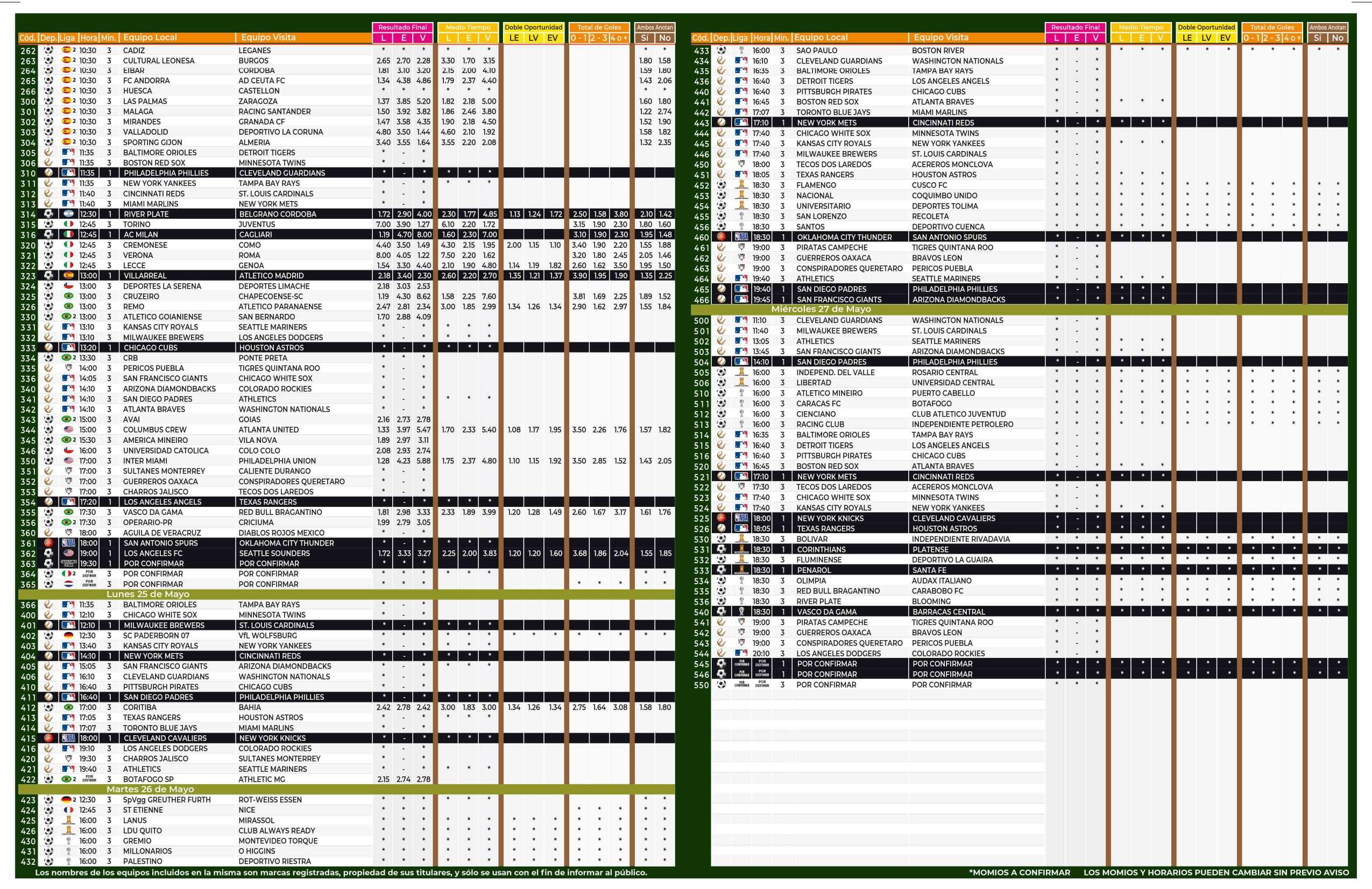 Lista Pronosport 738