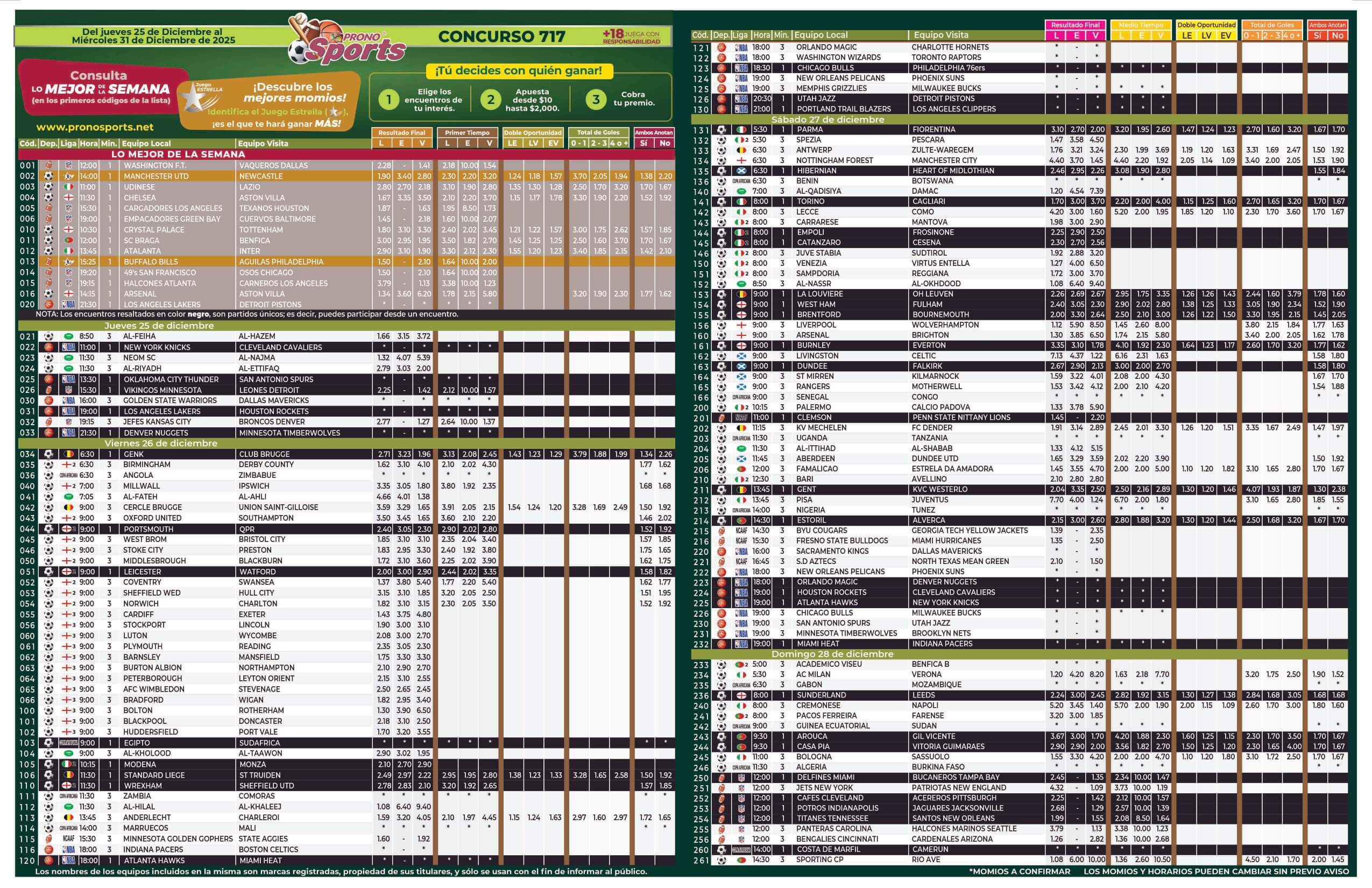 Lista Pronosport 717