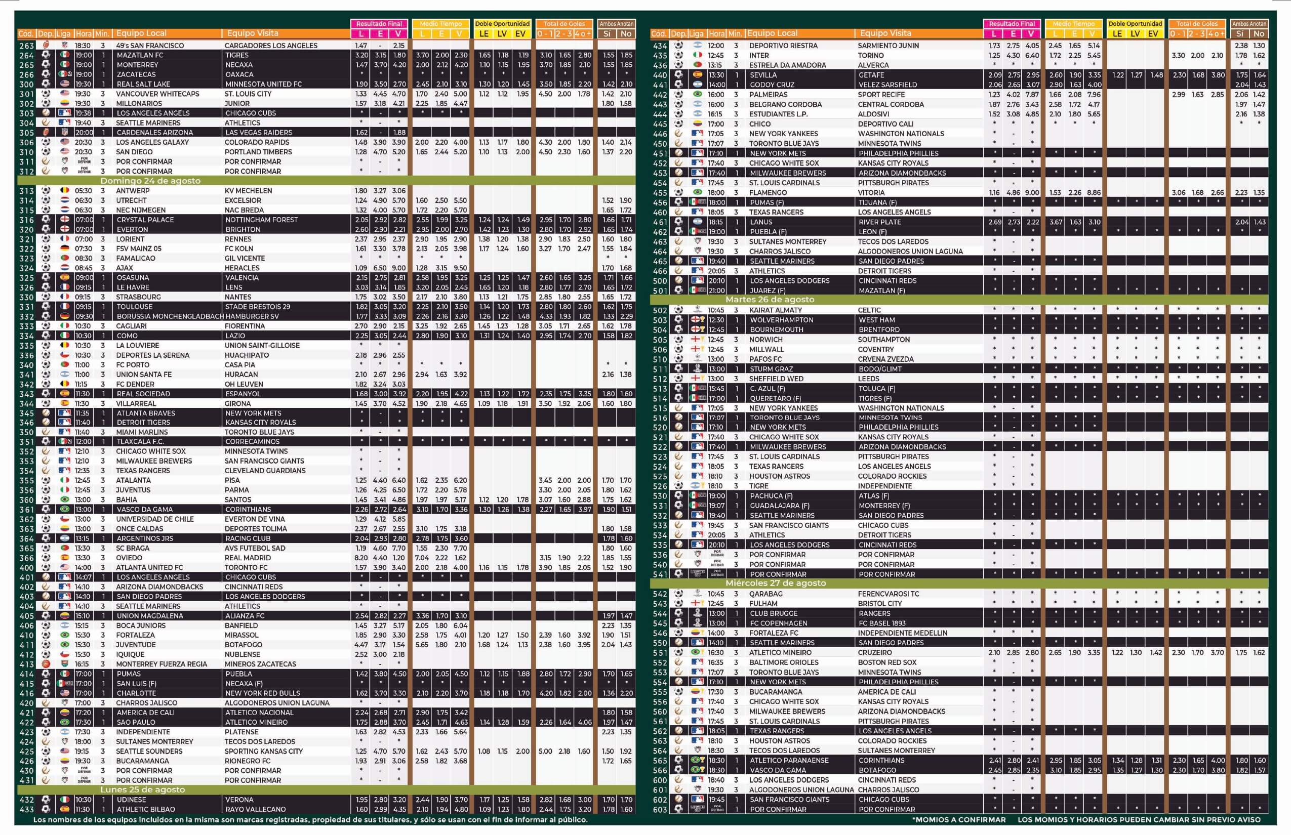 Lista Pronosport 699