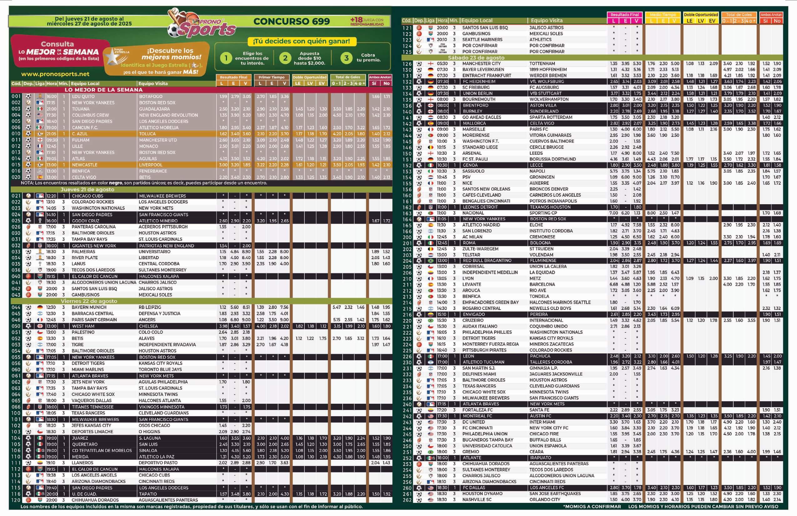 Lista Pronosport 69z
